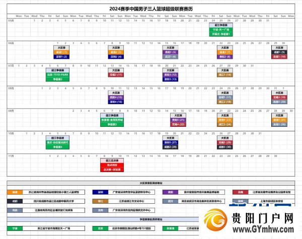 贵州奥弗举行2024赛季中国男子三人篮球联赛出征仪式(图4) 贵州奥弗举行2024赛季中国男子三人篮球联赛出征仪式(图4)